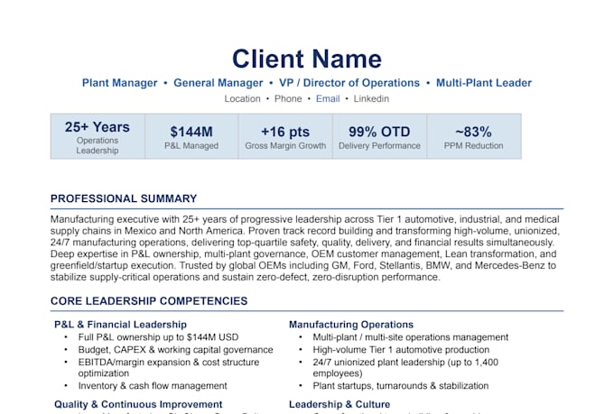 write and update ats resume, cover letter and linkedin